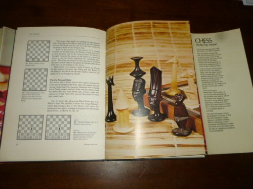 Chess Move by Move