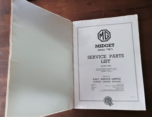 The MG Midget (Series 