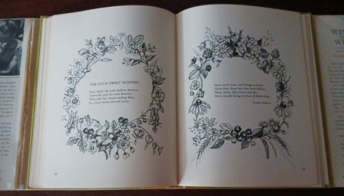 Image for Wings from the Wind: An Anthology of Poems Wings from the Wind: An Anthology of Poems