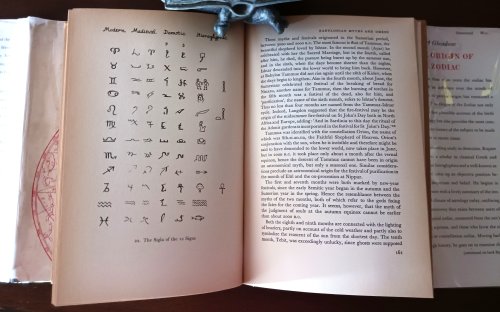 The Origins of the Zodiac