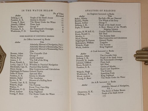 In the Watch Below - the books and hobbies of seamen