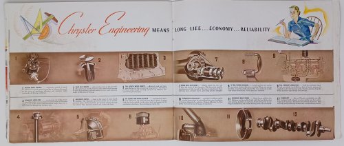 CHRYSLER Royal and Imperial - original sales brochure 1937