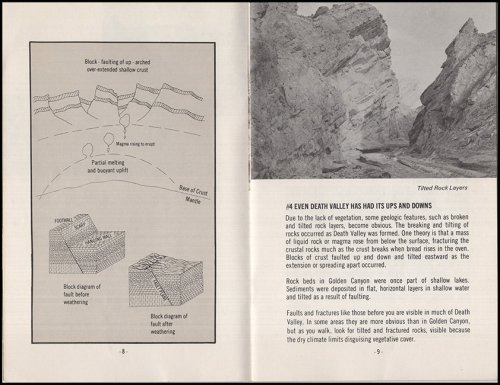 Trail Guide to Golden Canyon