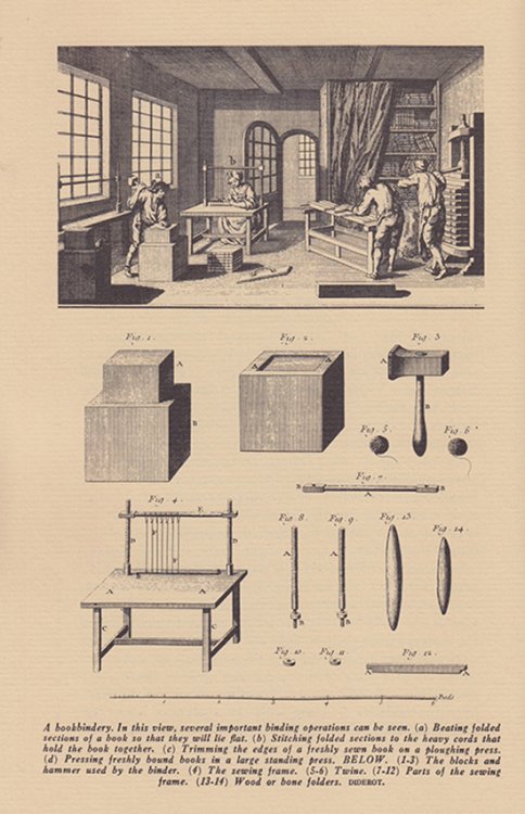 The Printer in Eighteenth-Century Williamsburg: An Account of his Life and Times and of His Craft
