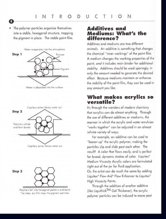 The Acrylic Book: A Comprehensive Resource for Artists