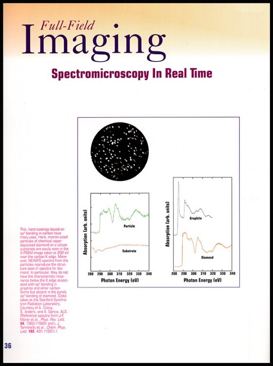 Soft X-Ray Spectromicroscopy: Materials Characterization on a Microscale