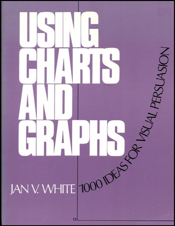 Using Charts and Graphs: One Thousand Ideas for Getting Attention Using Charts and Graphs