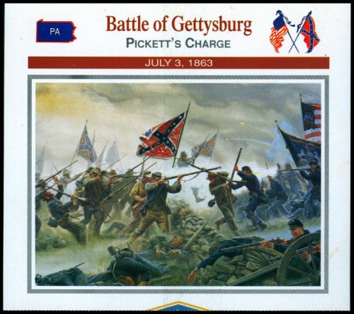 Gettysburg Collection: Postcard, Card, Map and Guide