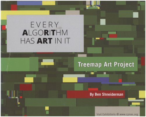 Every AlgoRiThm has ART in it: Treemap Art Project