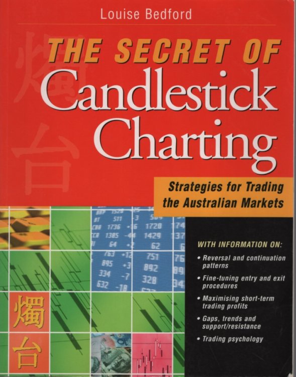 The Secret of Candlestick Charting Strategies for Trading the Australian Markets