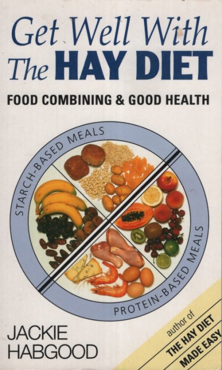 GET WELL WITH THE HAY DIET: FOOD COMBINING & GOOD HEALTH WITH MORE HELP FOR MEDICALLY UNRECOGNISED ILLNESS