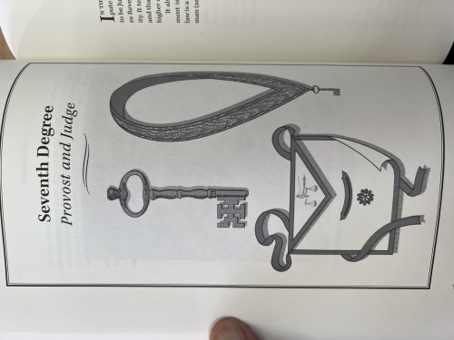 Scottish Rite Ritual Monitor and Guide