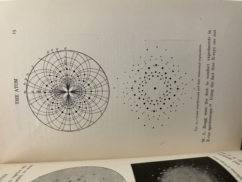 The Constitution of Matter: Modern Atomic and Electron Theories