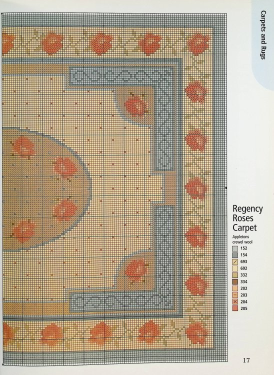 Dolls House Do It Yourself: Carpets and Rugs