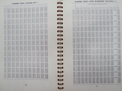 NASA HISTORICAL DATA BOOK (3 VOLUME SET) Volumes 1, 2, and 3
