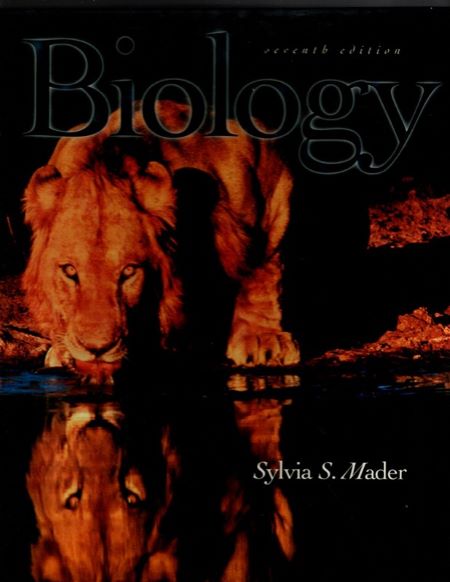 BIOLOGY