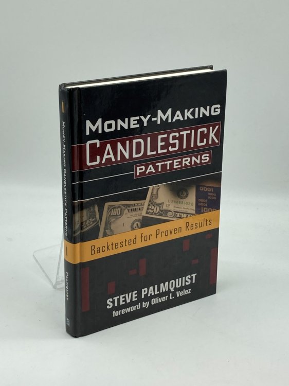 Money-Making Candlestick Patterns Backtested for Proven Results