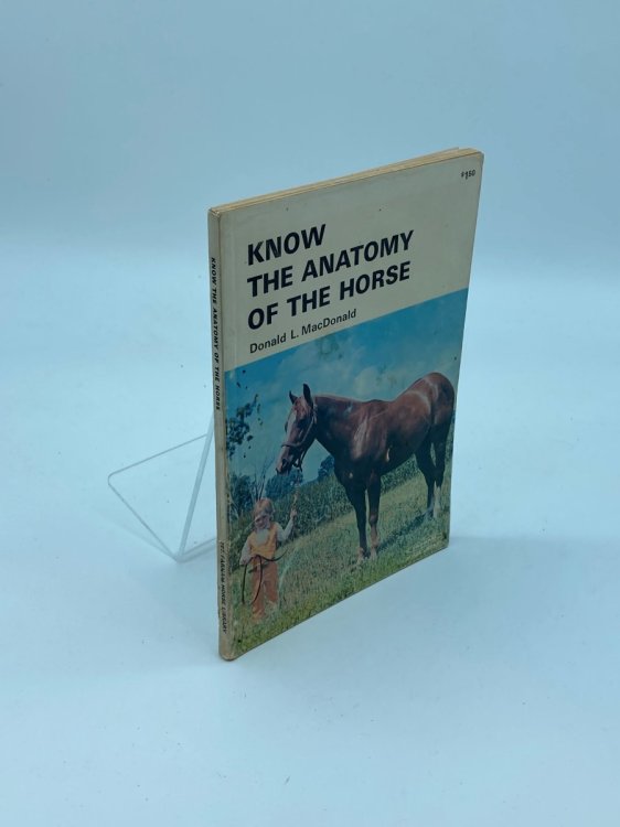 Know the Anatomy of the Horse