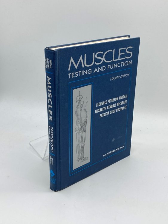 Muscles Testing and Function