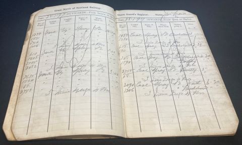 Great North of Scotland Railways Shore Guard's Register