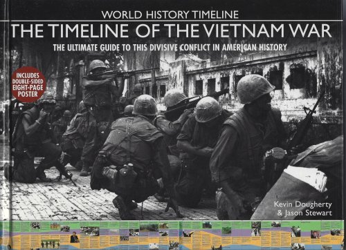 The Timeline of the Vietnam War : The Ultimate Guide to this Divisive Conflict in American History