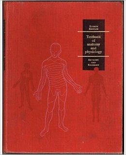 Textbook of Anatomy and Physiology