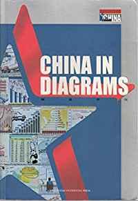 China in diagrams [Tu shuo Zhongguo