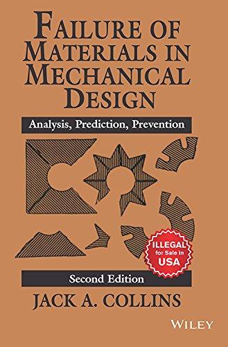 Failure of Materials in Mechanical Design
