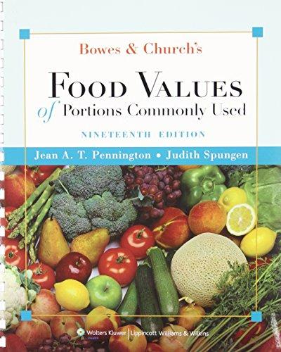 Bowes Churchs Food Values of Portions .