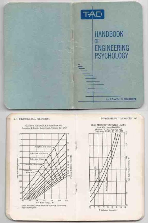 Handbook of Engineering Psychology