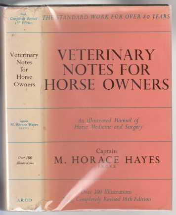 Image for Veterinary Notes for Horse Owners A Manual of Horse Medicine and Surgery Veterinary Notes for Horse Owners A Manual of Horse Medicine and Surgery