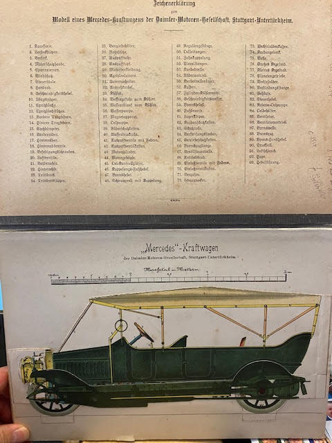 Die Praxis Des Modernen Maschinenbaues: ModellAtlas