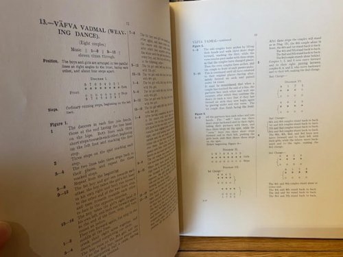Lekstugan (Curwen Edition 8592). Old Swedish Folk Dances. The Collection adopted by the Society of Lovers of Swedish Folk Dance