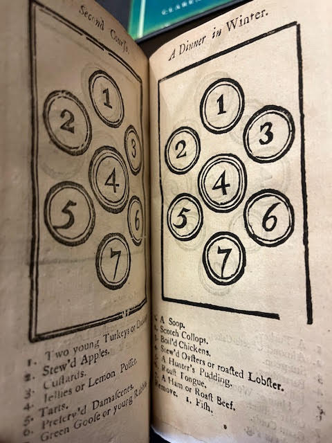 English Housewifery. Exemplified In above Four Hundred and Fifty Receipts, Giving Directions in most Parts of Cookery And how to prepare various Sorts of soops, made-dishes, pastes, pickles, cakes, creams, jellies, made-wines, etc. With Cuts for the orderly placing the Dishes and Courses ; also Bill