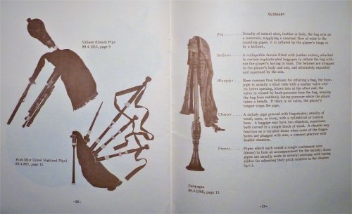 A Checklist of Bagpipes