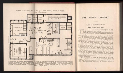 The Steam Laundry. Its Construction, Equipment and Management.
