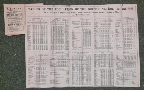 Beeton's British Gazetteer : a topographical and historical guide to the United Kingdom : containing nearly five thousand distinct articles with the correct pronunciation of the name of every place. With Supplements. returns of 1871 and 1881 .