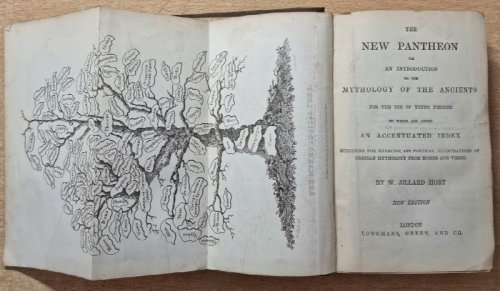 The New Pantheon; Or An Introduction To The Mythology Of The Ancients, For The Use Of Young Persons. To Which Are Added, An Accentuated Index. Questions For Excercise, And Poetical Illustrations. By W. Jillard Hort. A New edition .