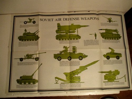 Soviet Air Defense Weapons. Air Defense Trends.