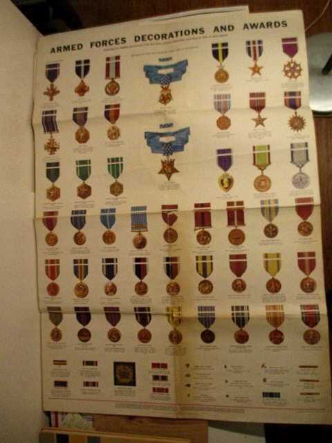 Armed Forces Decorations and Awards. DOD P-17, DA Poster 355-102.