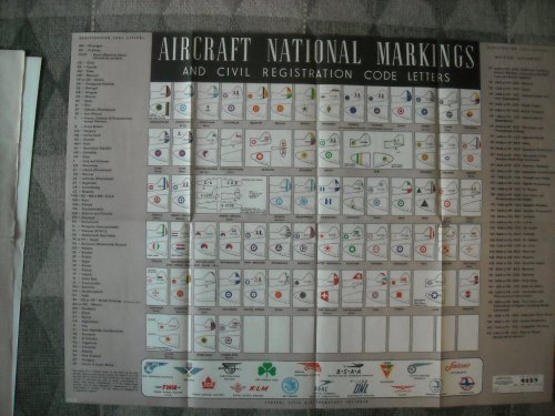 Aircraft National Markings and Civil Registration Code Letters. Air Diagram 4625.