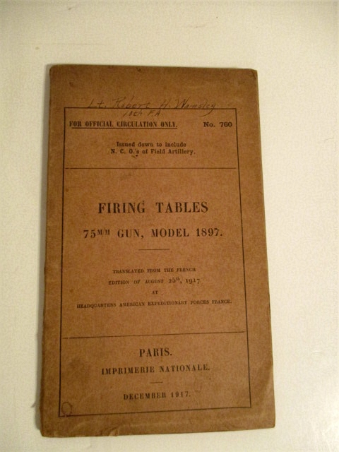 Firing Tables 75m/m Gun, Model 1897.