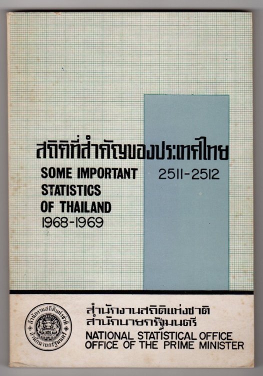 SOME IMPORTANT STATISTICS OF THAILAND, 1968-1969