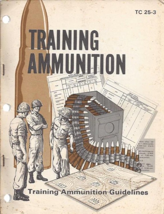 Training Ammunition Guidelines TC 25-3