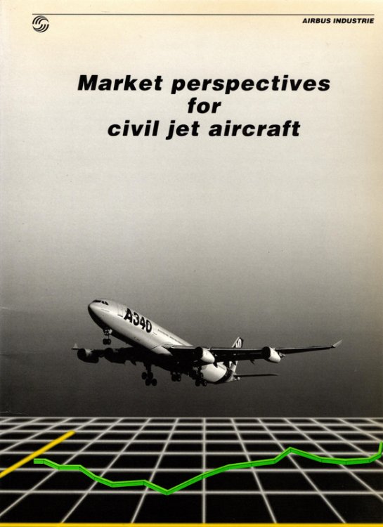 Market Perspectives for Civil Jet Aircraft