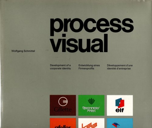 Process Visual