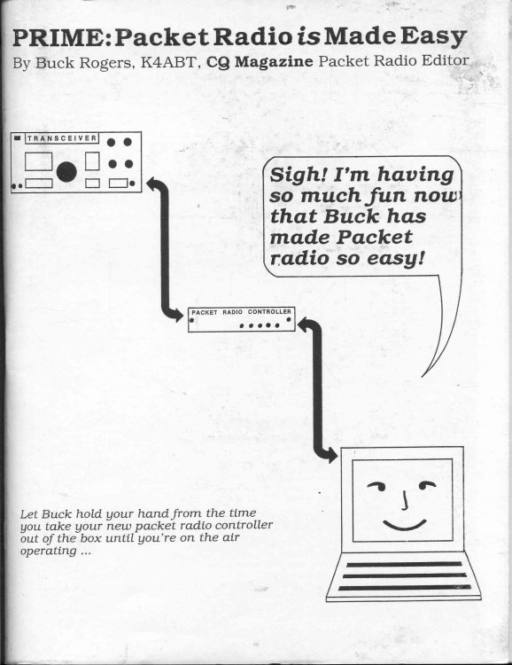PROH: Packet Radio Operators Handbook
