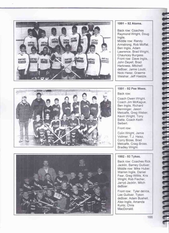 BELMORE History and Memories to April 2007 ( Ontario Local History / Morris-Turnberry Area, South Bruce, Huron County )