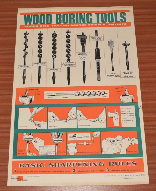 ORIGINAL POSTER. Wood Boring Tools, Auger Bits Hollow Square Chisels & Bits
