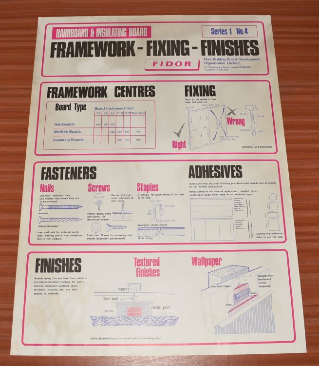 ORIGINAL POSTER. Hardboard & Insulating Board, Framework - Fixing - Finishes Series 1 No. 4